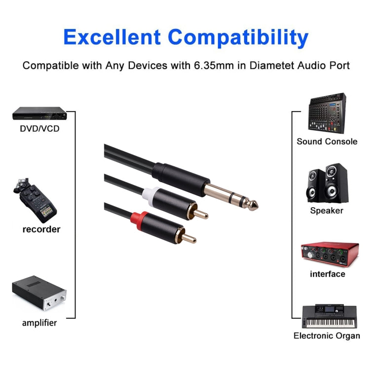 3685 6.35mm Male to Double RCA Male Stereo Audio Cable, Length:1.5m - Microphone Audio Cable & Connector by buy2fix | Online Shopping UK | buy2fix