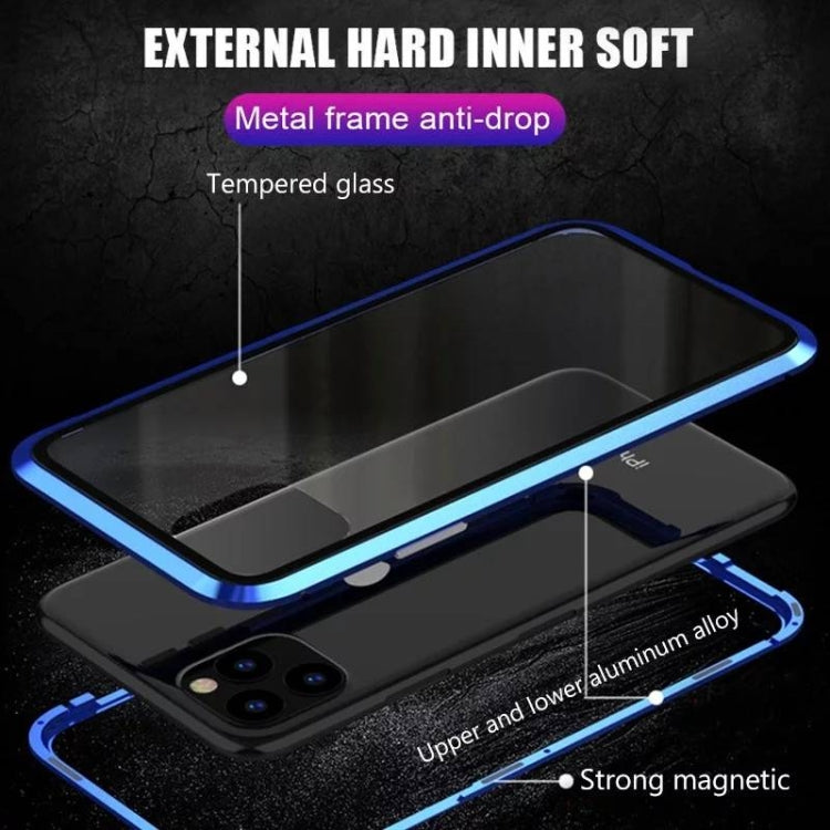 For iPhone 11 PC Magneto Shell Series All-Inclusive Anti-Fall Waterproof Protection Case(Blue) - iPhone 11 Cases by buy2fix | Online Shopping UK | buy2fix