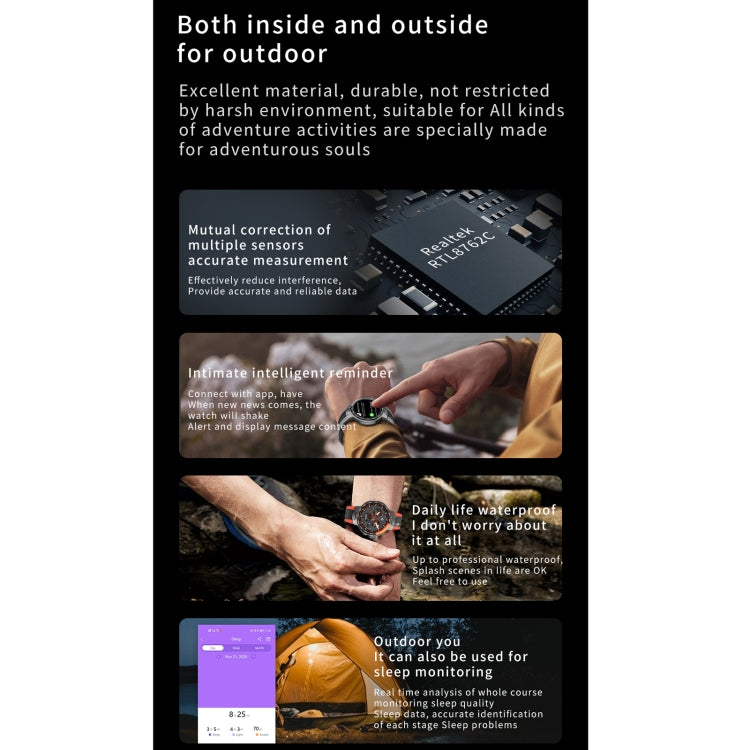 E15 1.28 inch IPS Color Screen IP68 Waterproof Smart Wristband, Support Menstrual Cycle Reminder / Heart Rate Monitoring / Sleep Monitoring(Blue) - Smart Wristbands by buy2fix | Online Shopping UK | buy2fix