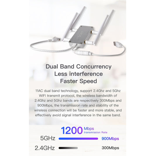 VONETS VBG1200 300Mbps+900Mbps Dual Band Wireless Router Repeater WIFI Base Station with 4 Antennas by VONETS