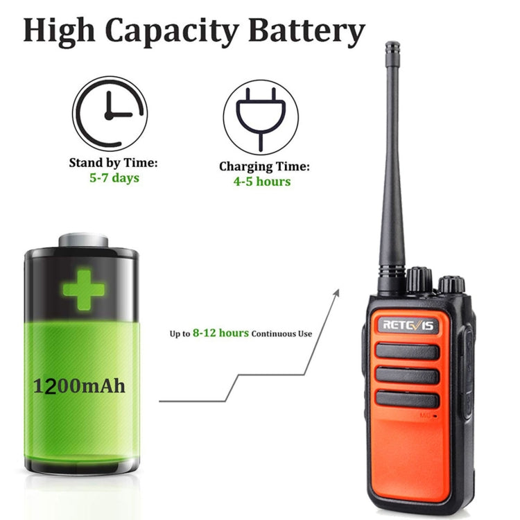 1 Pair RETEVIS RT66 PMR446 16CHS License-free Two Way Radio Handheld Walkie Talkie, EU Plug - Handheld Walkie Talkie by buy2fix | Online Shopping UK | buy2fix