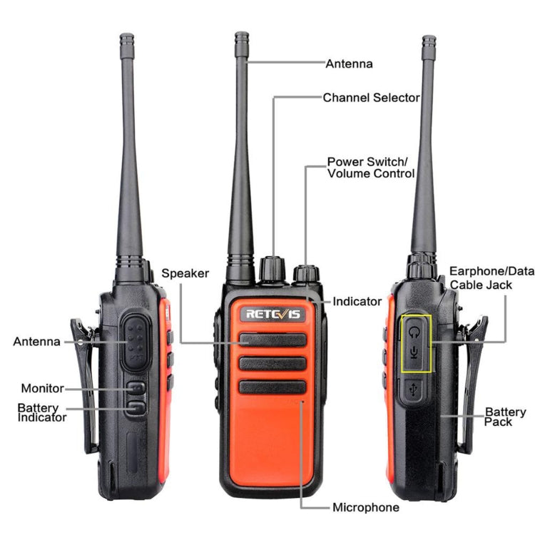 1 Pair RETEVIS RT66 PMR446 16CHS License-free Two Way Radio Handheld Walkie Talkie, EU Plug - Handheld Walkie Talkie by buy2fix | Online Shopping UK | buy2fix