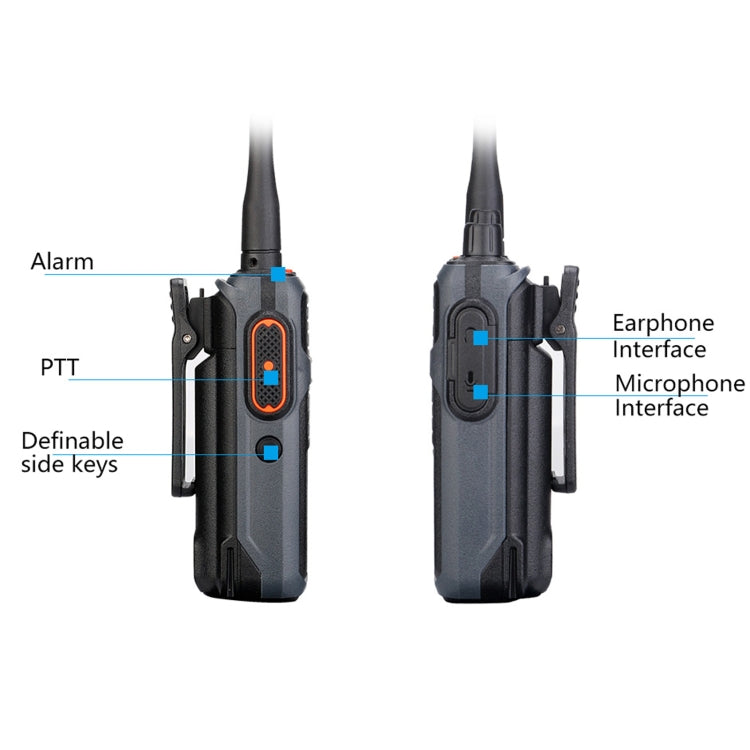 1 Pair RETEVIS RB17 462.5500-462.7250MHz 16CHS FRS License-free Two Way Radio Handheld Walkie Talkie, US Plug(Black) by RETEVIS