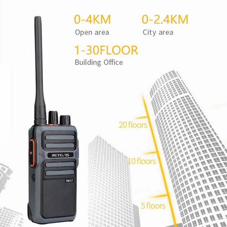 1 Pair RETEVIS RB617 PMR446 16CHS License-free Two Way Radio Handheld Walkie Talkie, EU Plug(Black) - Handheld Walkie Talkie by RETEVIS | Online Shopping UK | buy2fix
