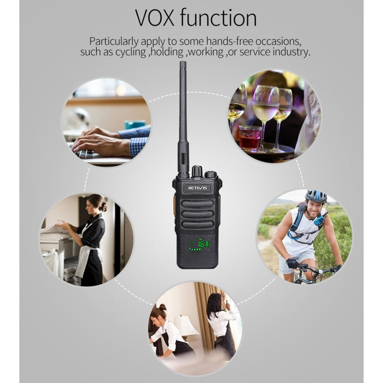 RETEVIS RT86 10W 430-440MHz 16CHS Two Way Radio Handheld Walkie Talkie with Wireless Copy Function(Black) - Handheld Walkie Talkie by RETEVIS | Online Shopping UK | buy2fix