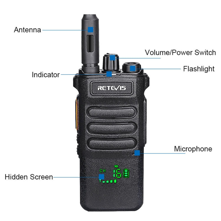 RETEVIS RT86 10W 430-440MHz 16CHS Two Way Radio Handheld Walkie Talkie with Wireless Copy Function(Black) - Handheld Walkie Talkie by RETEVIS | Online Shopping UK | buy2fix