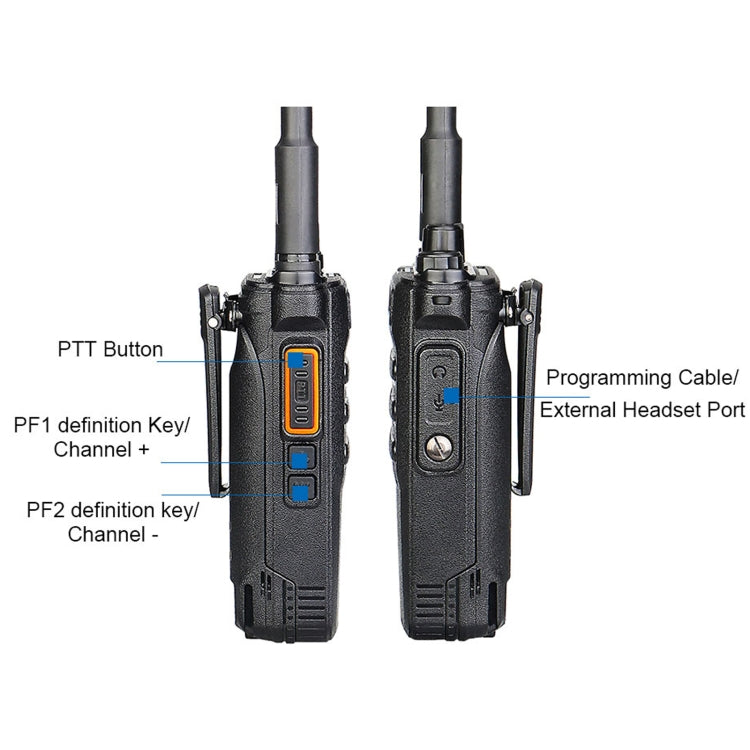 RETEVIS RT86 10W 430-440MHz 16CHS Two Way Radio Handheld Walkie Talkie with Wireless Copy Function(Black) - Handheld Walkie Talkie by RETEVIS | Online Shopping UK | buy2fix