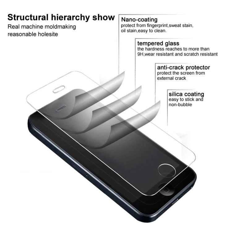 For Google Pixel 5a 5G IMAK H Series Tempered Glass Film - Google Tempered Glass by imak | Online Shopping UK | buy2fix