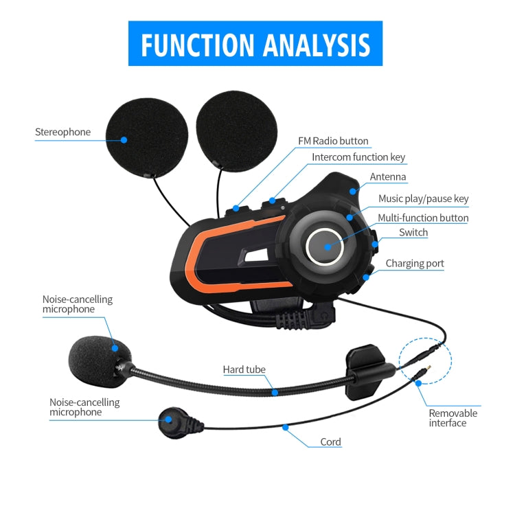 WUPP CS-1412B1 Bluetooth 5.1 S2 Motorcycle Helmet Full Duplex Bluetooth Intercom Headset Earphone(Orange) - Motorcycle Walkie Talkie by buy2fix | Online Shopping UK | buy2fix