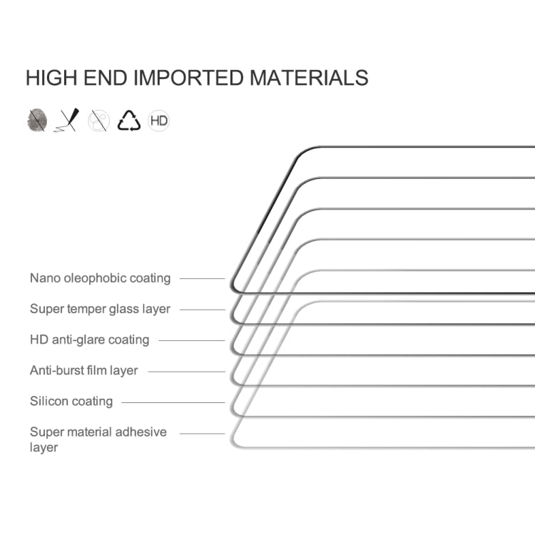 For Xiaomi Redmi Note 10 Pro 5G NILLKIN CP+PRO 0.33mm 9H 2.5D HD Explosion-proof Tempered Glass Film - by NILLKIN | Online Shopping UK | buy2fix