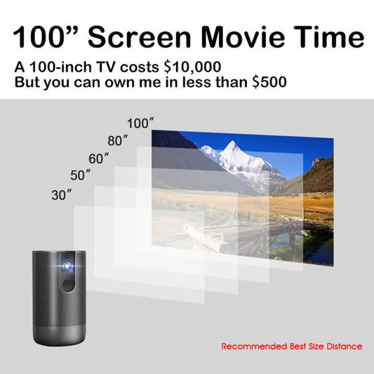 WEJOY A5 1920x1080P 200 Lumens Multi-function Portable Home Theater LED HD Digital Projector with Bluetooth Speaker, Android 7.1, 2G+16GB, US Plug by WEJOY