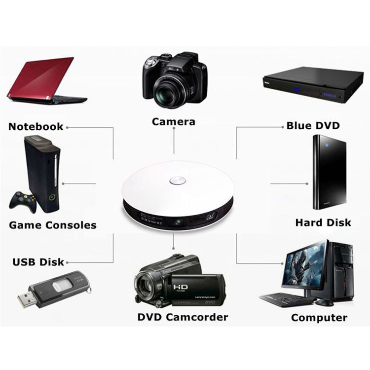 WEJOY DL-S9 1280x720P 300 Lumens Portable Home Theater LED HD Digital Projector, Android 6.0, 2G+16GB, US Plug by WEJOY