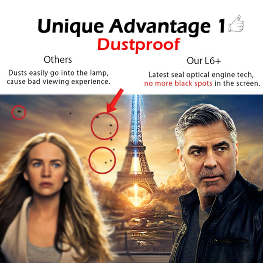 WEJOY L6+ 1920x1080P 200 ANSI Lumens Portable Home Theater LED HD Digital Projector, Android 7.1, 2G+16G, US Plug by WEJOY