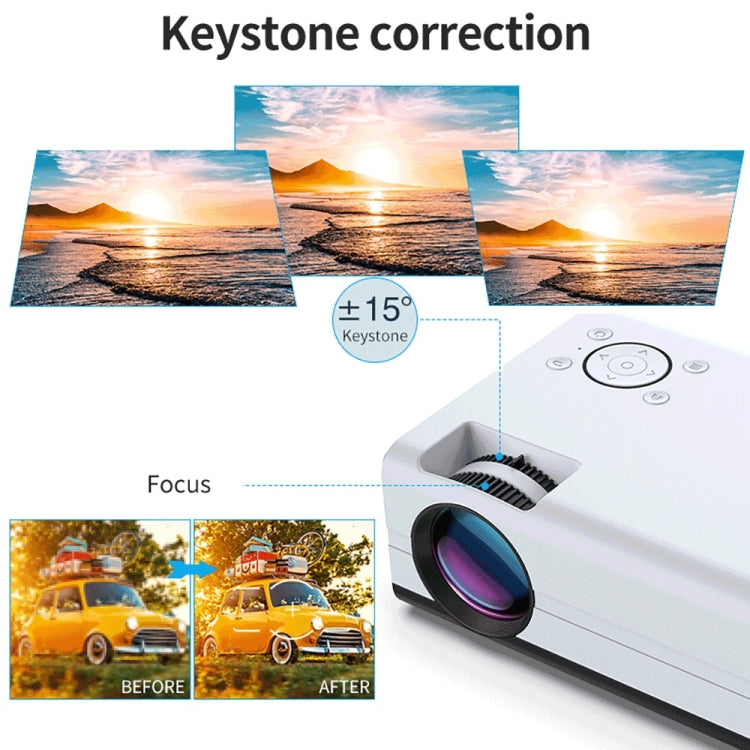 WEJOY Y5 800x480P 80 ANSI Lumens Portable Home Theater LED HD Digital Projector, Android 9.0, 1G+8G, US Plug - LED Projector by WEJOY | Online Shopping UK | buy2fix