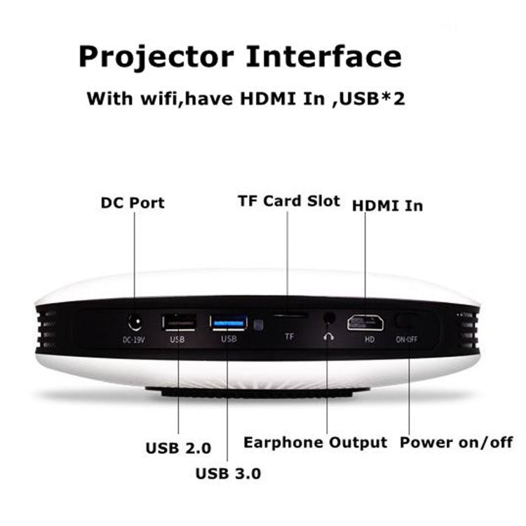 WEJOY DL-S9 1280x720P 300 Lumens Portable Home Theater LED HD Digital Projector, Android 6.0, 2G+16GB, EU Plug - LED Projector by WEJOY | Online Shopping UK | buy2fix