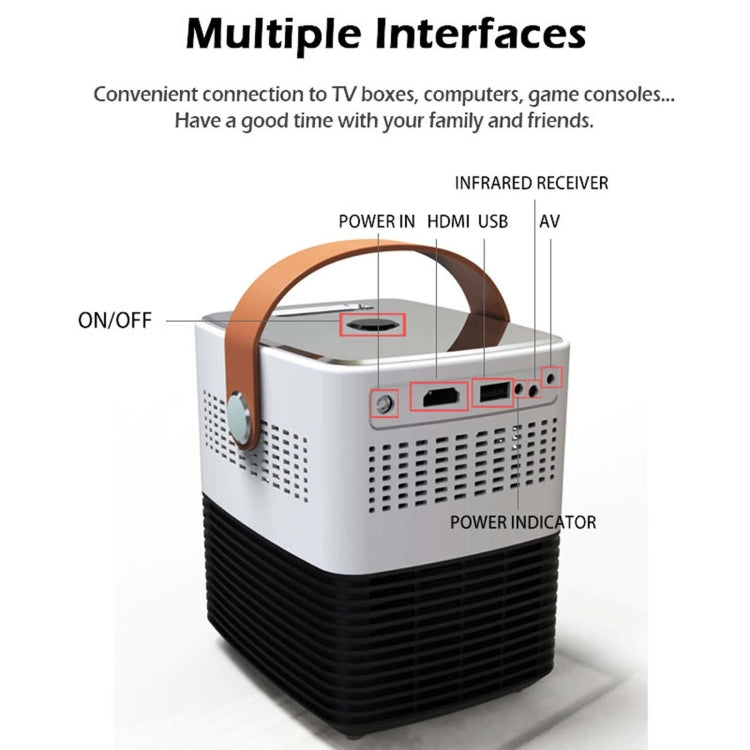 WEJOY L7 854x480P 100 ANSI Lumens Portable Home Theater LED HD Digital Projector with Battery, Android 6.0, 1G+8G, EU Plug by WEJOY