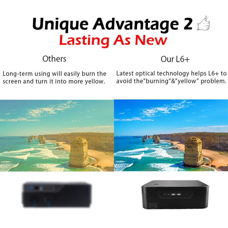 WEJOY L6+ 1920x1080P 200 ANSI Lumens Portable Home Theater LED HD Digital Projector, Android 7.1, 2G+16G, EU Plug - LED Projector by WEJOY | Online Shopping UK | buy2fix
