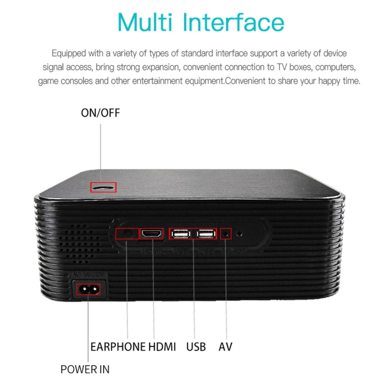 WEJOY L6+ 1920x1080P 200 ANSI Lumens Portable Home Theater LED HD Digital Projector, Android 7.1, 2G+16G, EU Plug - LED Projector by WEJOY | Online Shopping UK | buy2fix