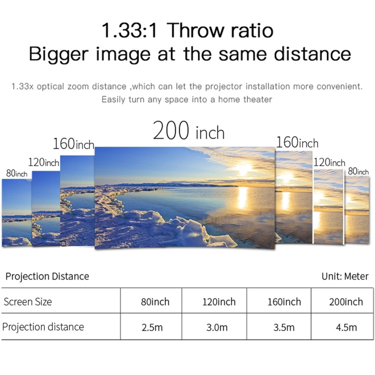 WEJOY L6+ 1920x1080P 200 ANSI Lumens Portable Home Theater LED HD Digital Projector, Android 7.1, 2G+16G, AU Plug - LED Projector by WEJOY | Online Shopping UK | buy2fix