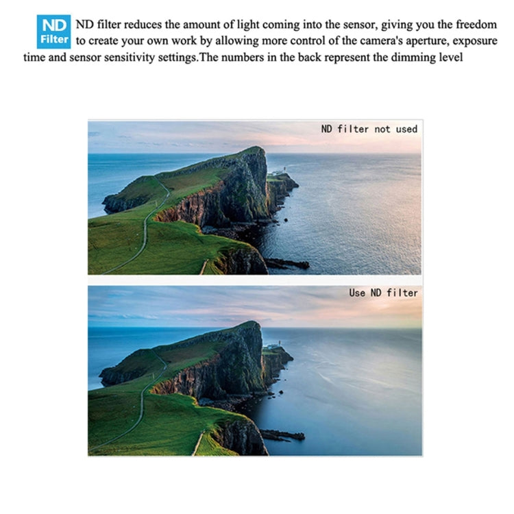 JSR for FiMi X8 mini Drone Lens Filter ND32 Filter by JSR