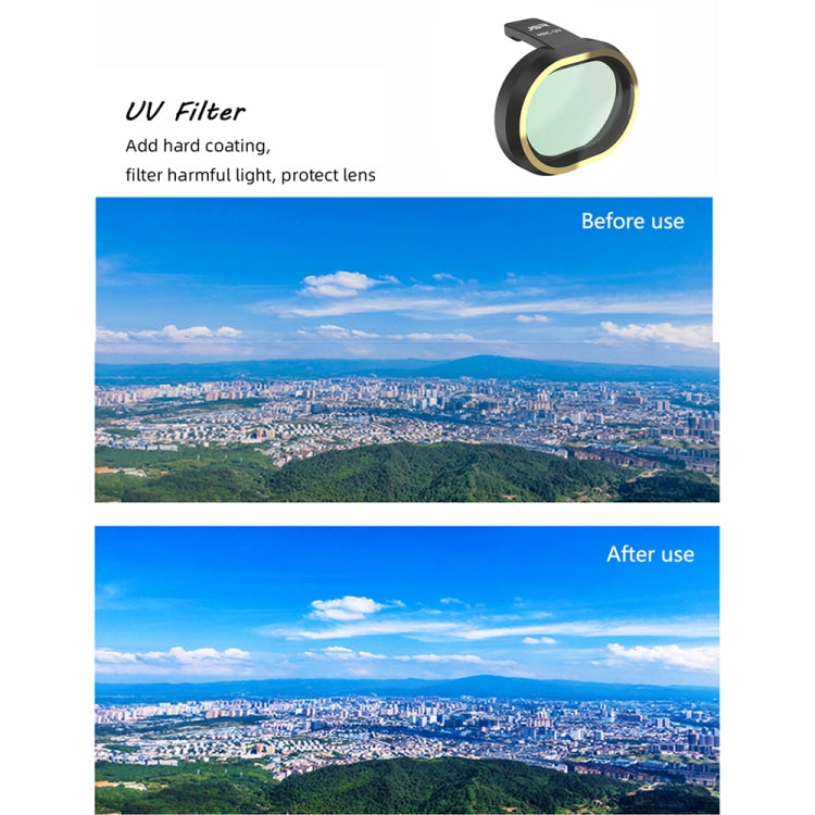 JSR for FiMi X8 mini Drone 6 in 1 UV + CPL + ND4 + ND8 + ND16 + ND32 Lens Filter Kit - by JSR | Online Shopping UK | buy2fix