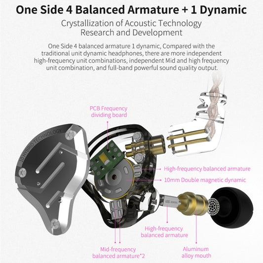 KZ ZS10 Pro 10-unit Ring Iron Gaming In-ear Wired Earphone, Standard Version(Diamond Blue) by KZ