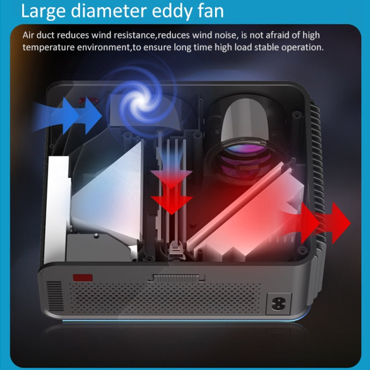 T4 Regular Version 1024x600 1200 Lumens Portable Home Theater LCD Projector, Plug Type:EU Plug(Blue) - Mini Projector by buy2fix | Online Shopping UK | buy2fix
