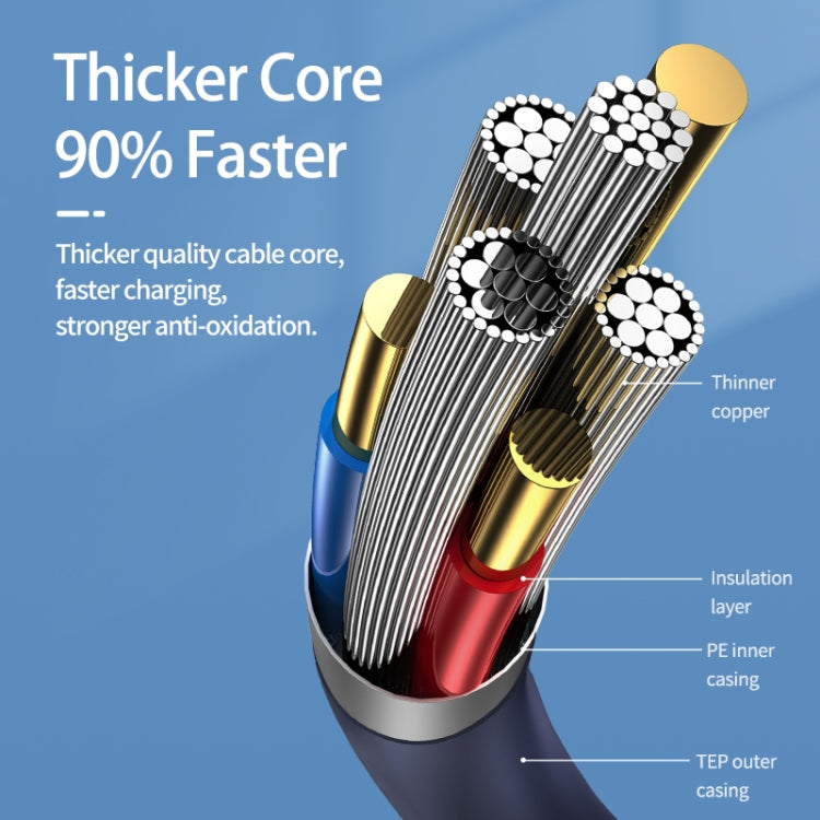 REMAX RC-179a 2.4A Type-C / USB-C High Elastic TPE Fast Charging Data Cable, Length: 1m(Blue) - USB-C & Type-C Cable by REMAX | Online Shopping UK | buy2fix