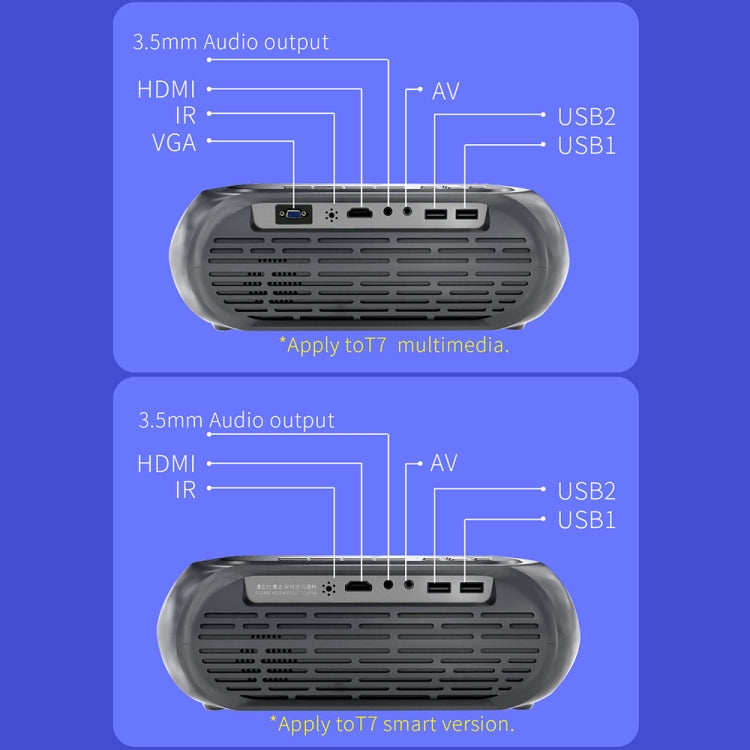 T7 1920x1080P 200 ANSI Portable Home Theater LED HD Digital Projector, Same Screen Version, UK Plug(Black) - LED Projector by buy2fix | Online Shopping UK | buy2fix