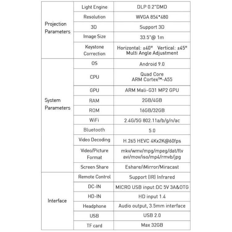 P11 854x480 DLP Smart Projector With Infrared Remote Control, Android 9.0, 4GB+32GB, US Plug - LED Projector by buy2fix | Online Shopping UK | buy2fix