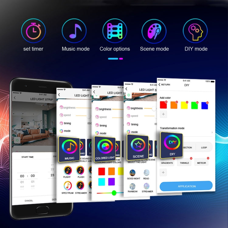 GVVOOHOME LED Symphony Remote Control Floor Atmosphere Light, Power Supply:EU Plug by buy2fix