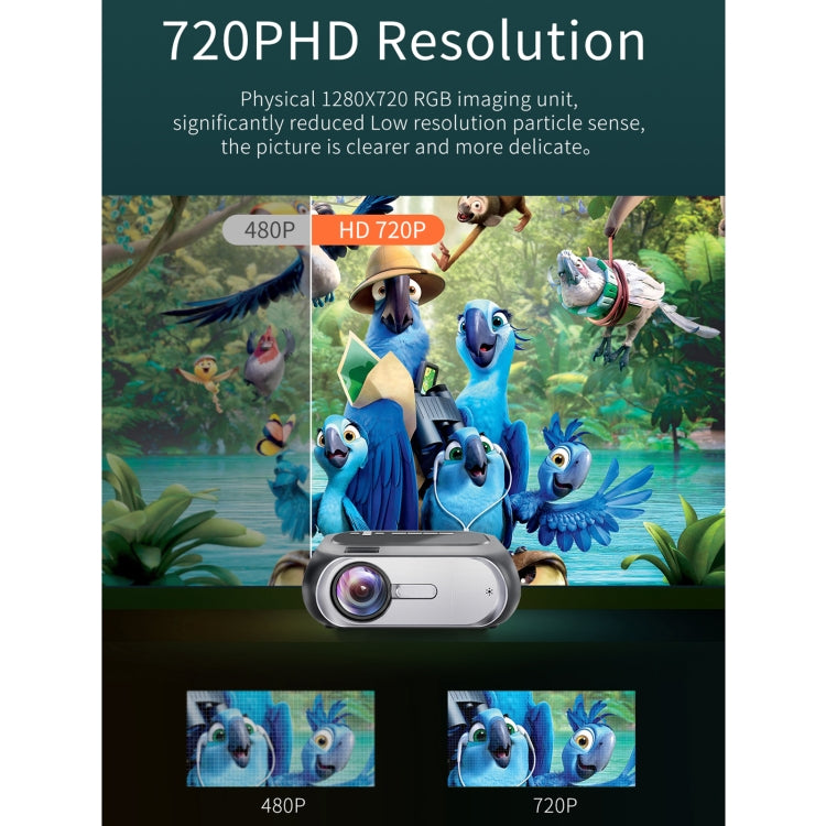 T7i 720P 200 ANSI Home Theater LED HD Digital Projector, Basic Version, US Plug(Silver Grey) - LED Projector by buy2fix | Online Shopping UK | buy2fix