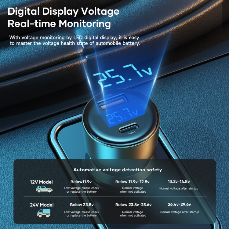 ROCK H16 PD 72W Type-C / USB-C + USB Dual Ports Car Charger by ROCK