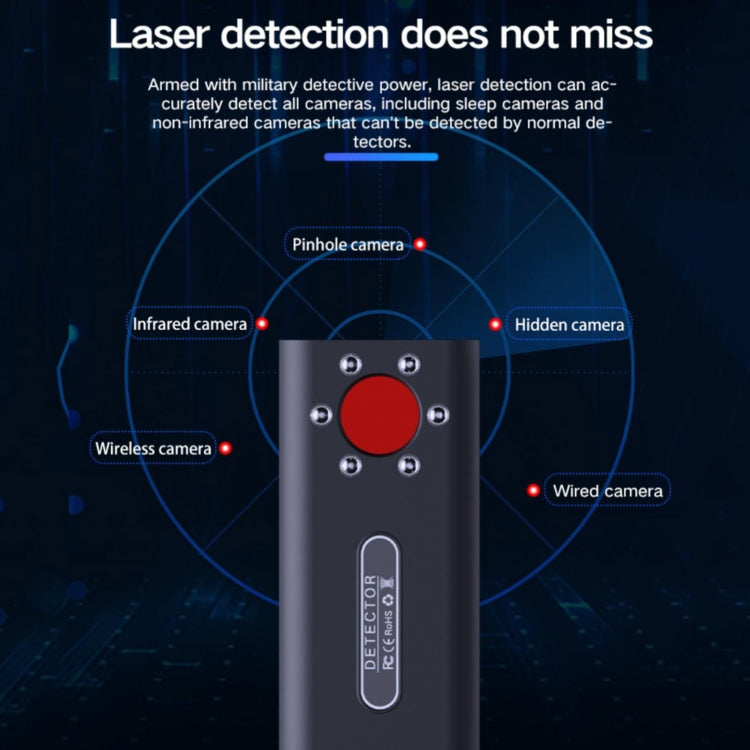 T1 Camera Detector GPS Positioning Monitor Tracking Detector(Black) - Infrared Detector by buy2fix | Online Shopping UK | buy2fix