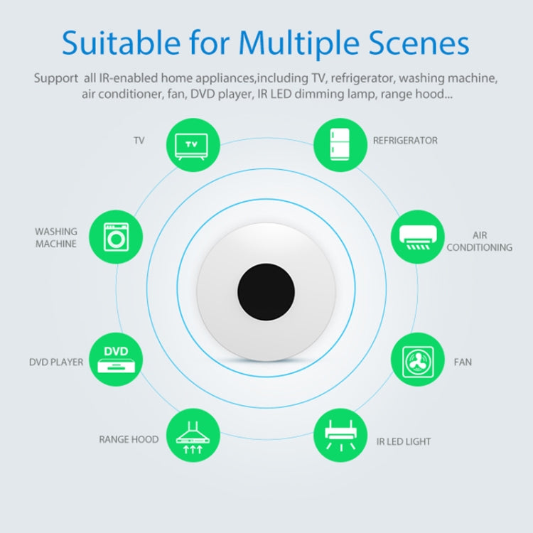 NEO NAS-IR02W WiFi IR Remotc Control Support Amazon Alexa / Google Home(White) by NEO