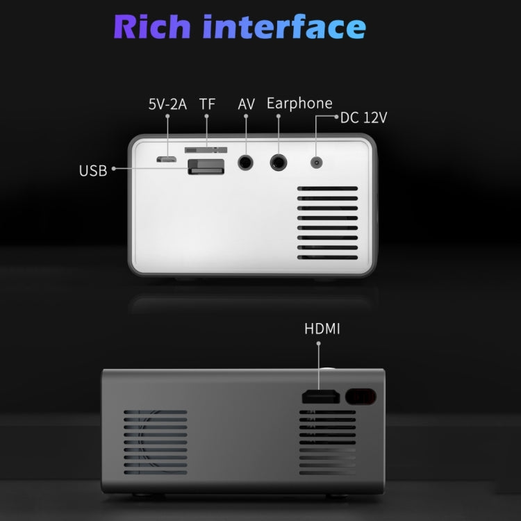 T300 25ANSI LED Portable Home Multimedia Game Projector, Plug Type:UK Plug(Yellow) - LED Projector by buy2fix | Online Shopping UK | buy2fix