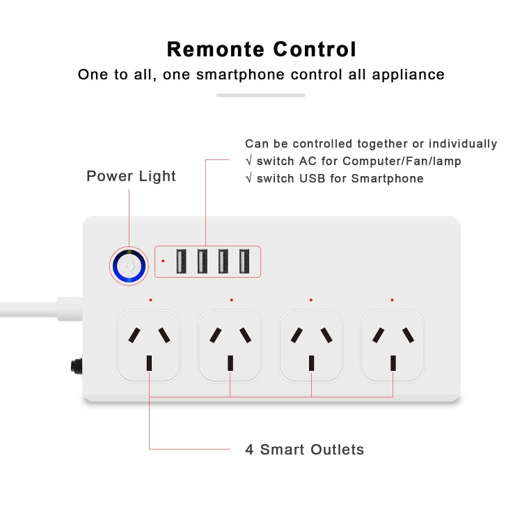 WiFi 10A SM-SO301-A 4 Holes + 4 USB 2000W Multi-purpose Smart Power Strip, AU Plug - Smart Socket by buy2fix | Online Shopping UK | buy2fix