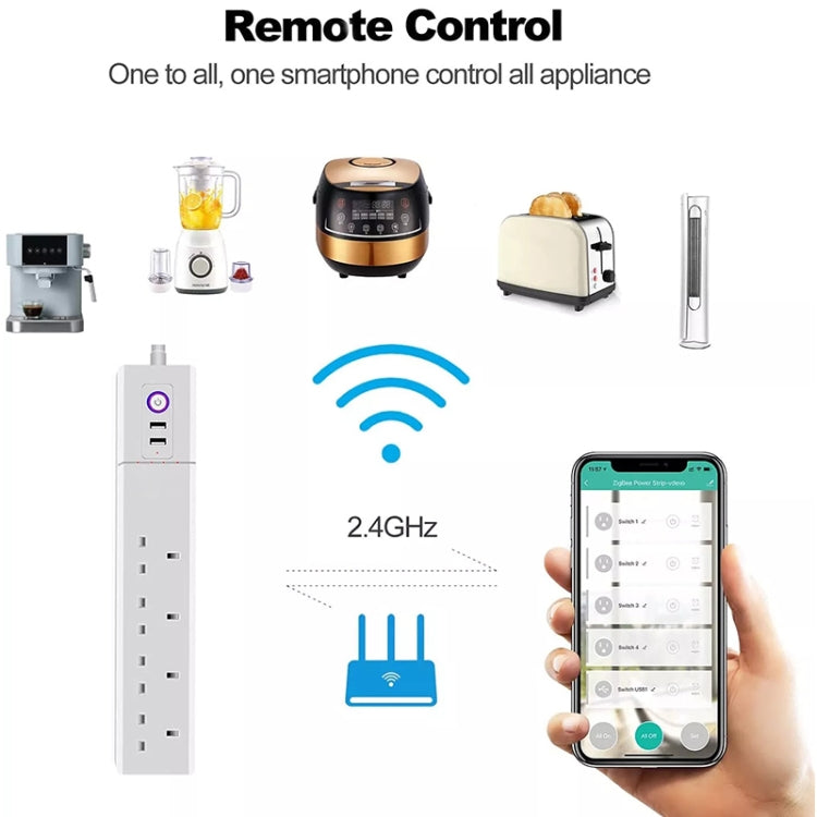 WiFi 10A SM-SO306-K 4 Holes + 2 USB Multi-purpose Smart Power Strip, UK Plug - Smart Socket by buy2fix | Online Shopping UK | buy2fix