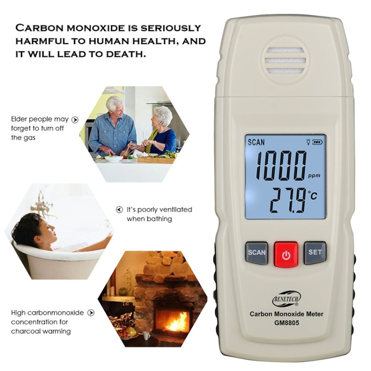GM8805 Portable Digital Carbon Monoxide Meter, Battery Not Included - Gas Monitor by buy2fix | Online Shopping UK | buy2fix