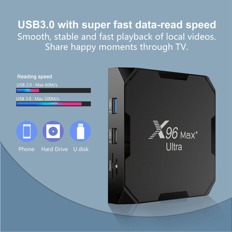 X96 Max+ Ultra 4GB+64GB Amlogic S905X4 8K Smart TV BOX Android 11.0 Media Player, Plug Type:US Plug - Others by buy2fix | Online Shopping UK | buy2fix