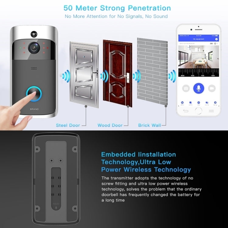 M3 720P Smart WIFI Ultra Low Power Video Visual Doorbell With Ding Dong Version(UK Plug) - Video DoorBell by buy2fix | Online Shopping UK | buy2fix