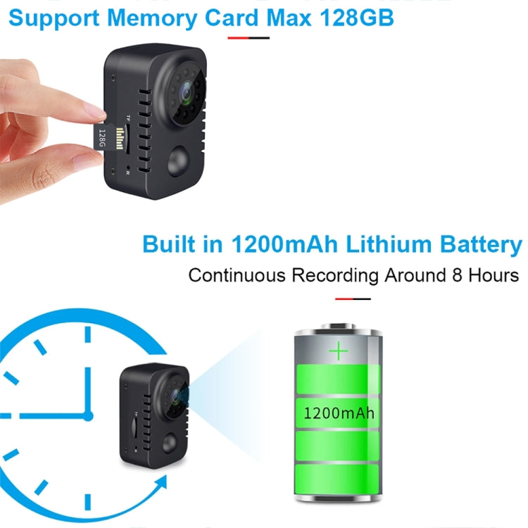 HD 1080P Infrared Night Vision Surveillance Monitor Camera(Black) - Mini Camera by buy2fix | Online Shopping UK | buy2fix
