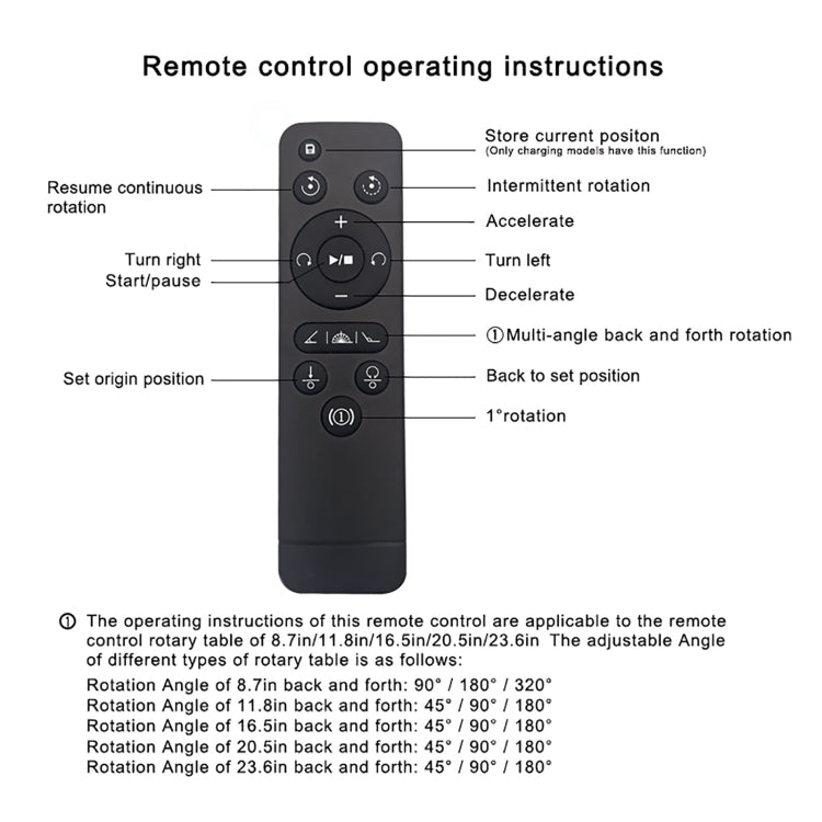 22cm Charging Rotating Display Stand Video Shooting Turntable, Load: 50kg, Power Plug:US Plug(White) by buy2fix