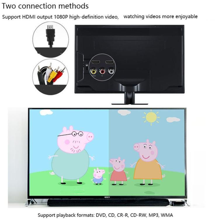Kecag KC-608 Wall Mounted HD DVD Player Bluetooth CD Player(Black) - DVD & LCD Player by Kecag | Online Shopping UK | buy2fix