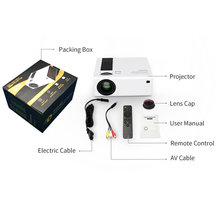 Y6 190ANSI 1024x600P LED Projector Support Screen Mirroring, US Plug(White) by buy2fix