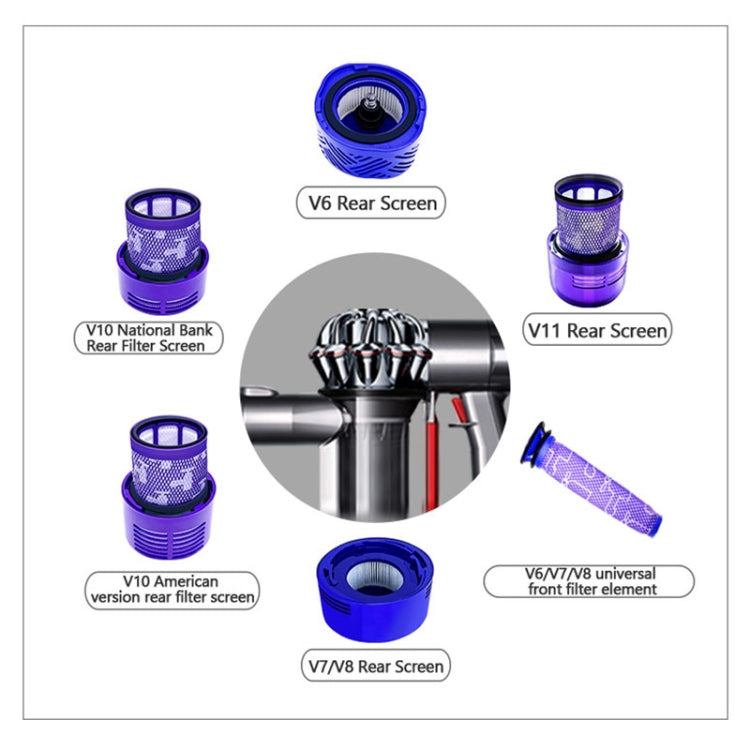 Vacuum Cleaner Screen Post Filter Pre-filter For Dyson V7 / V8 / V6 - For Dyson Accessories by buy2fix | Online Shopping UK | buy2fix