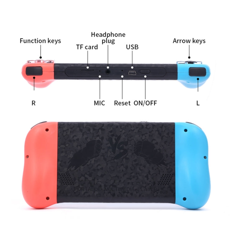 X50 5.1 inch Screen Handheld Retro Game Console 8G Memory with 6000+ Games(Black) by buy2fix