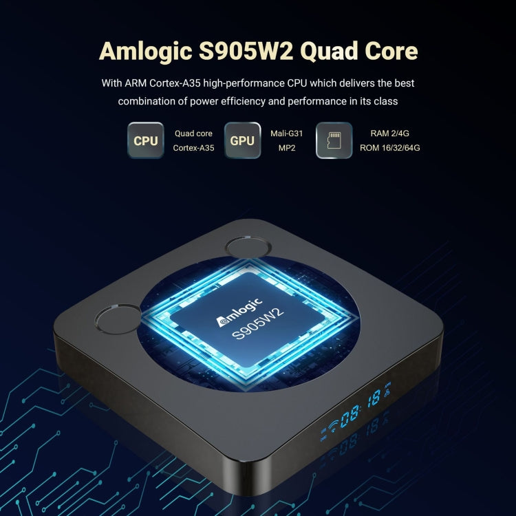 G96max Smart 4K HD Android 11.0 TV Box, Amlogic S905W2 Quad Core ARM Cortex A35, Support Dual Band WiFi, HDMI, RJ45, Capacity:4GB+32GB(EU Plug) - Amlogic S905 by buy2fix | Online Shopping UK | buy2fix
