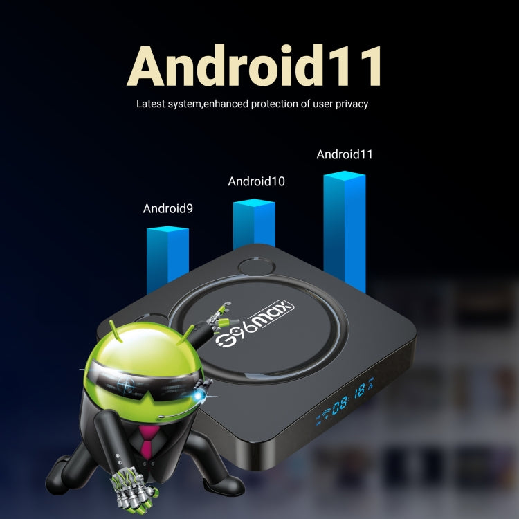 G96max Smart 4K HD Android 11.0 TV Box, Amlogic S905W2 Quad Core ARM Cortex A35, Support Dual Band WiFi, HDMI, RJ45, Capacity:4GB+32GB(EU Plug) - Amlogic S905 by buy2fix | Online Shopping UK | buy2fix