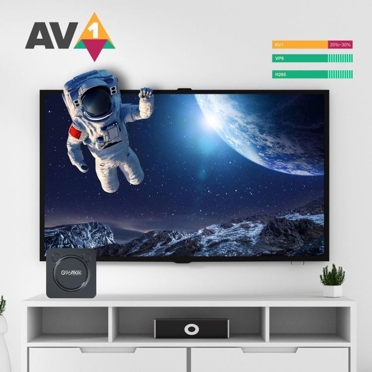 G96max Smart 4K HD Android 11.0 TV Box, Amlogic S905W2 Quad Core ARM Cortex A35, Support Dual Band WiFi, HDMI, RJ45, Capacity:4GB+32GB(EU Plug) - Amlogic S905 by buy2fix | Online Shopping UK | buy2fix